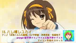 いちにちっ！青葉の芽吹き　クロノマイル＆ひかっちさんパート