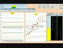 日経２２５先物デイトレードプラン　2017/5/15