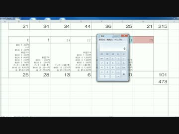 ひよっこ オタク農家　高い価格で安く感じさせる？