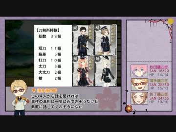 【ゆっくりTRPG本丸】KP薬研＋PL包丁 博多 秋田でCoC 「人妻と性の宴 19話」