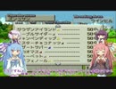 【VOICEROID実況】チョコスタに琴葉姉妹がチャレンジ！の12