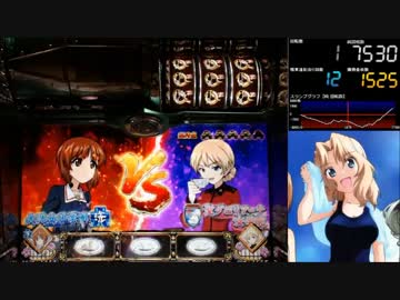 【パチスロ】 ガールズ&パンツァー Part84