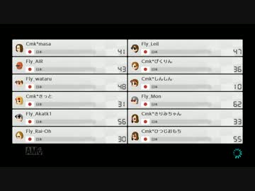 【MK8DX】Fly vs Cmk (2017/05/16) Part.2