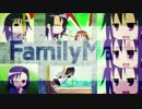 AniHeaven bloomin'MANDA・∀・Fami the private ハイスピードver