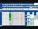 日経２２５先物デイトレードプラン　2017/5/18