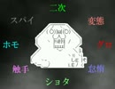 永き閑話のクトゥルフ神話TRPG「Happy Flight?」END