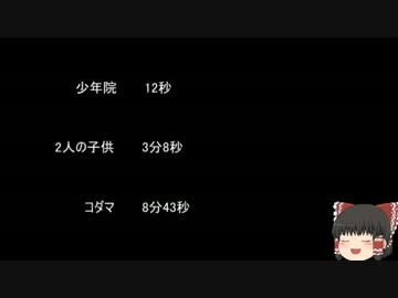 【ゆっ怖】ゆっくり怖い話・その173【怪談】
