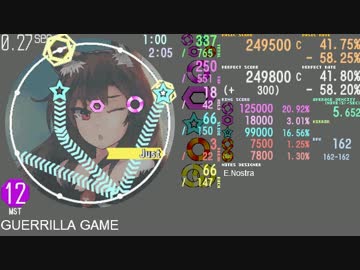 【maimai創作譜面】GUERRILLA GAME