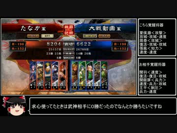 【三国志大戦4】動画勢が逝くガバガバ大戦4part13【vs武神】