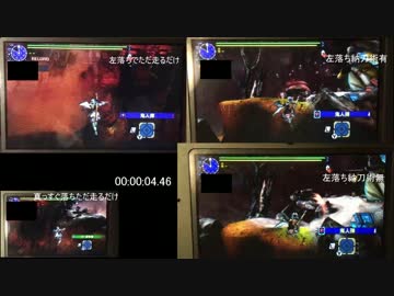 【MHXX】地底火山BC崖左落ち比較【直撮り】