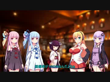 【雑談動画】VOICEROID2について【単発】