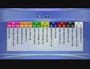 最終追い切りオークス2017 GⅠ