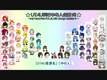 「My Favorite Vocaloid Song MedleyⅡ」で「UTAU利き中の人企画」Ⅷ～ステレオ？～