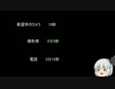 【ゆっ怖】ゆっくり怖い話・その175【怪談】