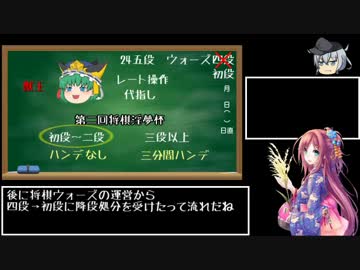 秋香のガバ告発.part1