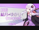 月刊結月ゆかりランキング2017年1月 #044