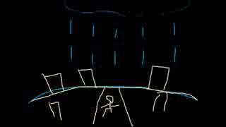 【さとうささら】　雨にも風にも　【オリジナル曲】