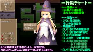 アリアのエロトラップダンジョン　Hard 103810pts. (2/3)