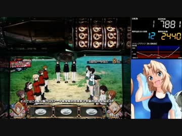 【パチスロ】 ガールズ&パンツァー Part85