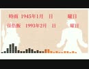 【人力艦これ/DB】アイ2ネク4ライ水ネ
