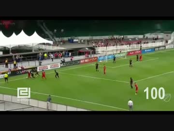 【サッカー】2017 神業テクニック best100