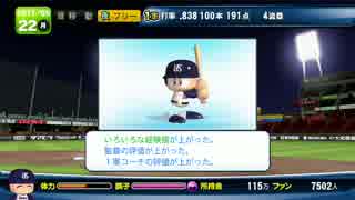 実況パワフルプロ野球2016 Part25 マイライフ16 ヤクルト じゅん(PS4Pro)