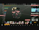 Songriumでニコマス１０年の歴史を振り返える ～２０１５年編～