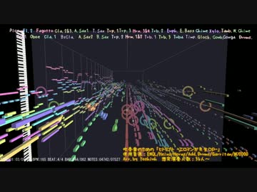 【エロマンガ先生OP】ヒトリゴトを吹奏楽にしてみた【音工房Yoshiuh】