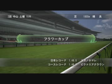 ウ淫夢グポスト 第５章