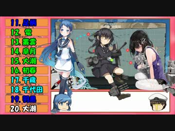 【艦これ】全艦娘出るまで、進めま10　part16【ゆっくり実況】