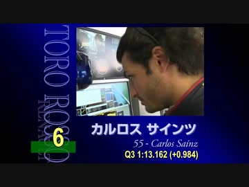 F1 2017 第06戦 モナコGP スターティンググリッド紹介