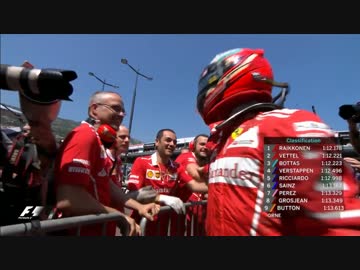 Qualifying highlights - Monaco 2017