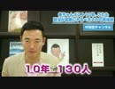 赤ちゃんポスト10年。これも政治が真剣にやるべき２つの具体例