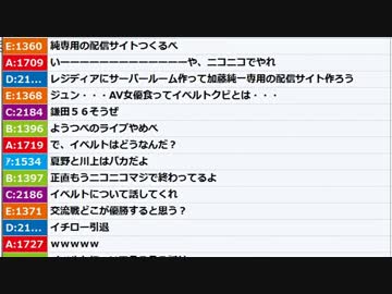 うんこちゃん『meshi』【2017/05/29】