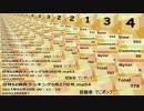 致命的な日刊SZ姉貴ランキング5月29日号.mp56