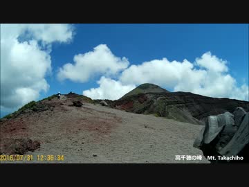 雲の流れ Cloud movement 0