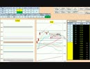 日経２２５先物デイトレードプラン　2017/5/30