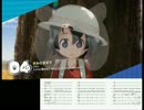 【けものフレンズ】『きみのままで』を耳コピしてみた(Off-vocal 版)