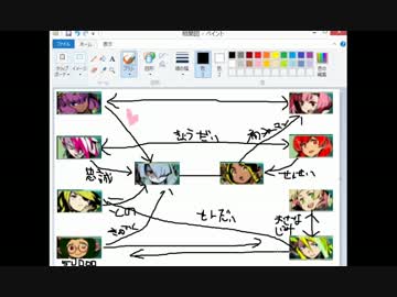 闇と光の世界樹の迷宮5 実況プレイ Part13.5