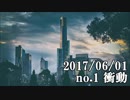 ショートサーキット出張版読み上げ動画2552nico