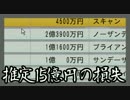 【Winning Post 8 2016】俺はこの世界でハーレムを目指す！ Part.125