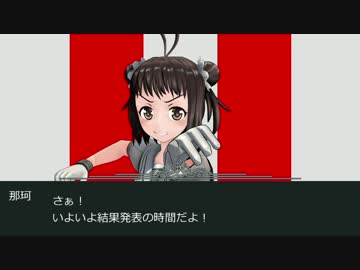 【MMD艦これ】爆走艦娘～赤城&amp;加賀～【PIT OUT】