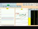 日経２２５先物デイトレードプラン　2017/6/2