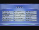 最終追い切り安田記念2017 GⅠ