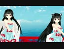 【MMD】Sky's the limit