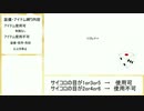 【縛り実況】ちょっぴり運ゲチックなドラクエ７　準備編１