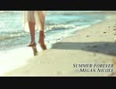 【季節用BGM】Upbeat Sounds At Hot Summer