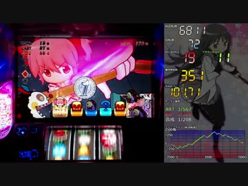 魔法少女まどか☆マギカ2 ±10000枚差枚数まで 【設定6】part6