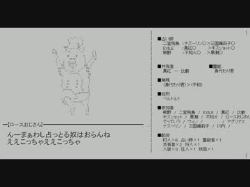 【#1-2】やる夫のいないやる夫たちの村【ゆっくり人狼リプレイ】