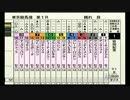 PS2ダービー馬をつくろう5_2017年安田記念予想